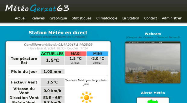 meteogerzat63.free.fr