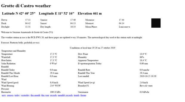 meteogrottedicastro.altervista.org