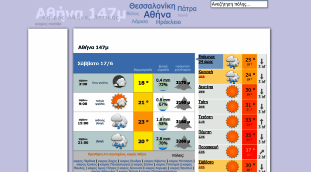 meteokairos.com