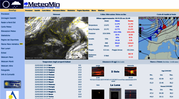 meteomin.it