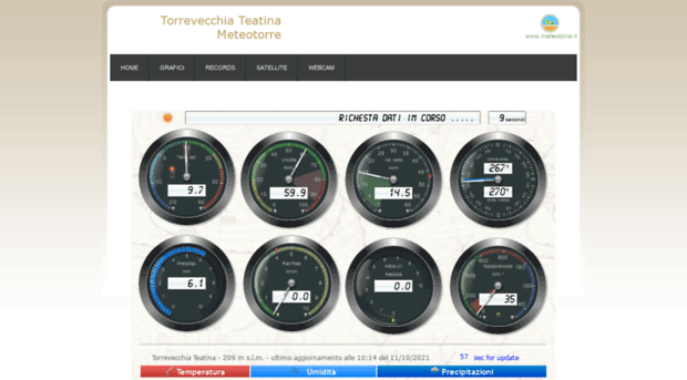 meteotorre.it