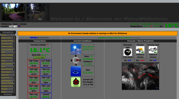 meteowhitehorse.ca