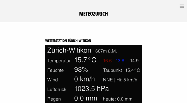 meteozurich.ch