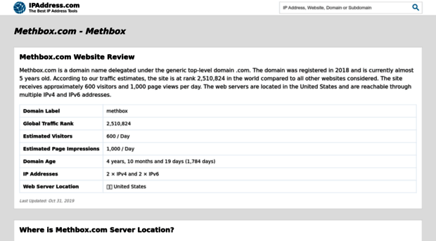 methbox.com.ipaddress.com