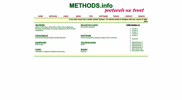 methods.info