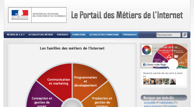 metiers.internet.gouv.fr