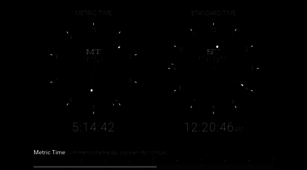 metric-time.com