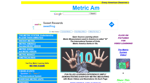 metricamerica.com