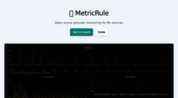 metricrule.com