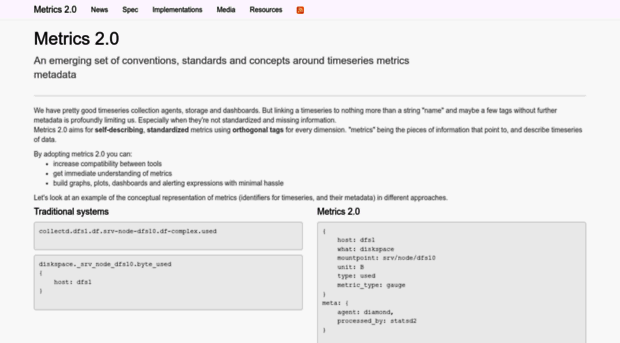 metrics20.org