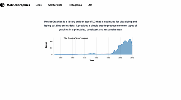 metricsgraphicsjs.org