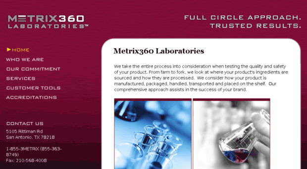 metrix360labs.com