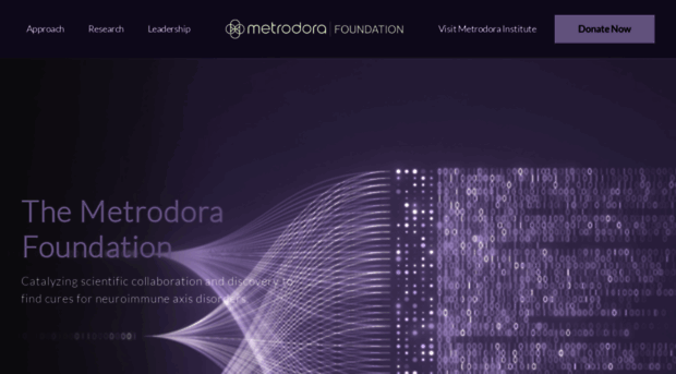 metrodora.org