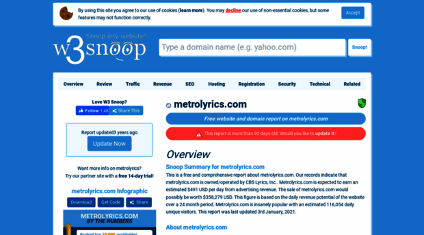 metrolyrics.com.w3snoop.com