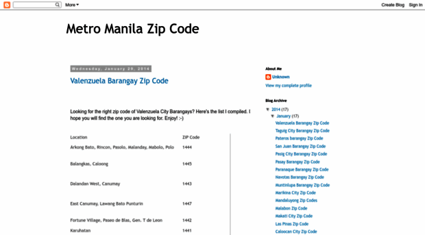 metromanilazipcodes.blogspot.com