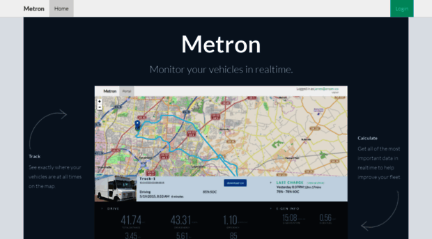 metron.workhorse.com