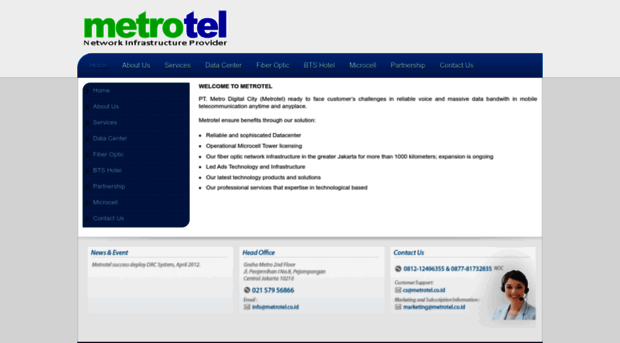 metrotel.co.id