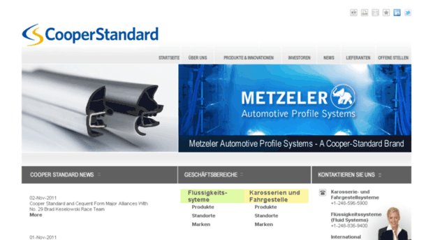 metzeler-profiles.com