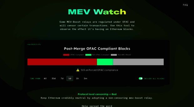 mevwatch.info