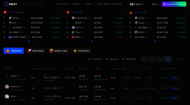 mevx.io