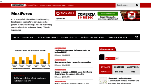 mexiforex.com