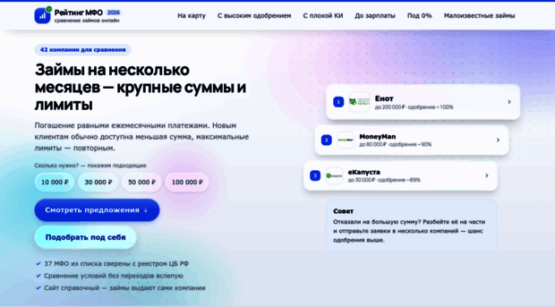 mfotop.online