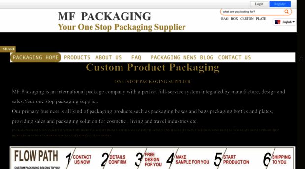 mfpackaging.com