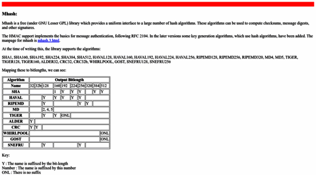 mhash.sourceforge.net