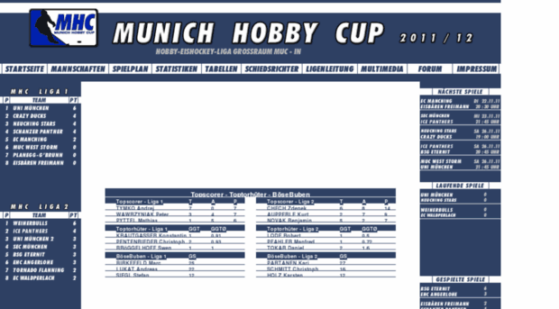 mhc-eishockey.de