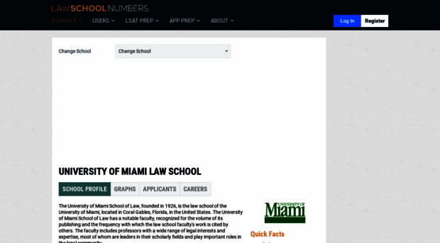 miami.lawschoolnumbers.com