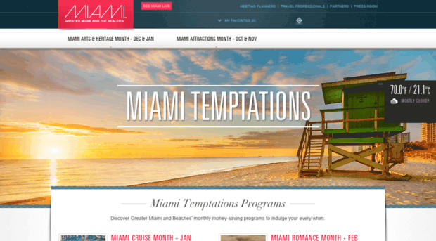 miamitemptations.com