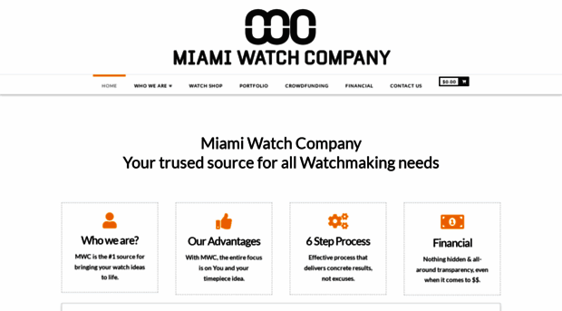 miamiwatch.company