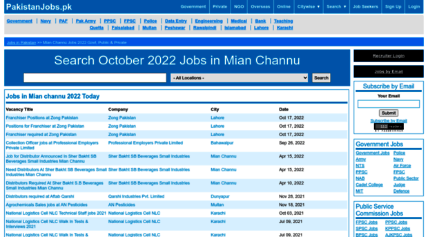 mianchannu.pakistanjobs.pk