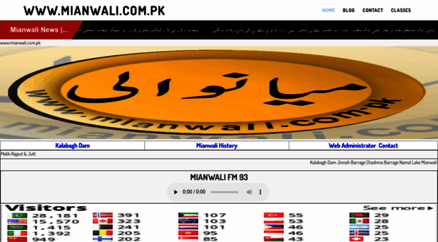 mianwali.com.pk