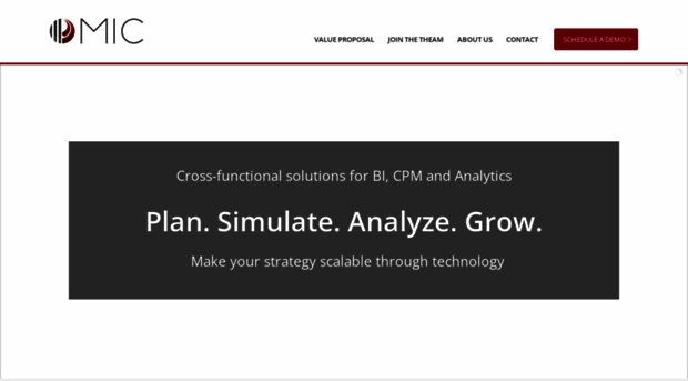micanalytics.com