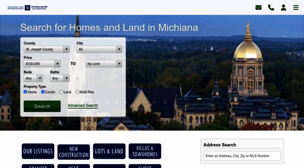 michianahomesandland.com