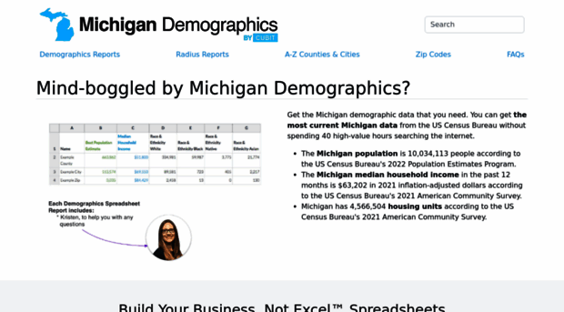 michigan-demographics.com