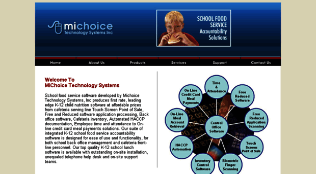 michoicetechnology.com