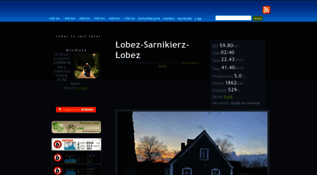 michuss.bikestats.pl