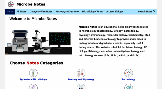 microbenotes.com