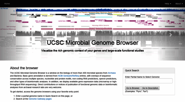 microbes.ucsc.edu