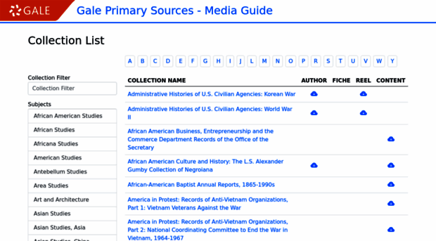 microformguides.gale.com