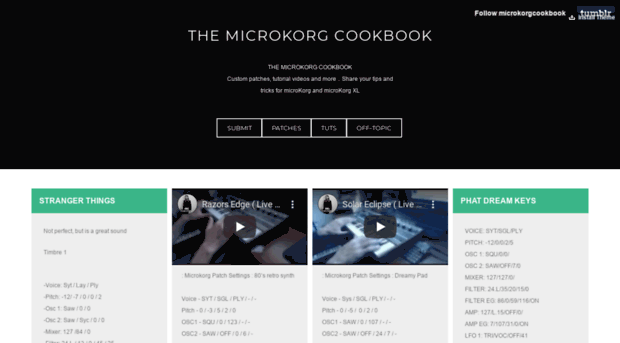 microkorgcookbook.com