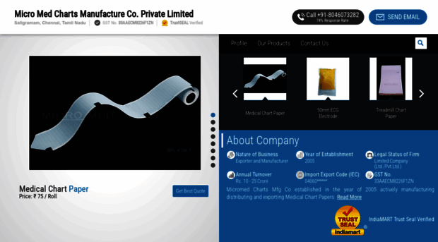 micromedcharts.in