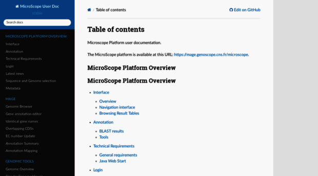 microscope.readthedocs.io