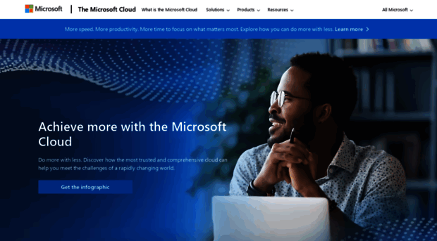 microsoftcloud.com