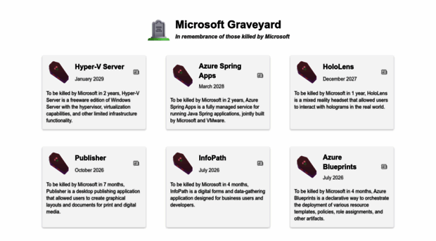 microsoftgraveyard.com