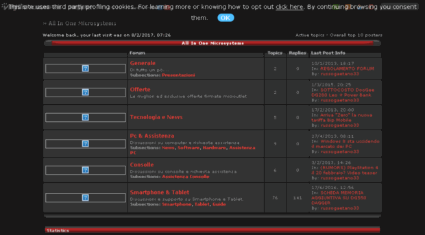 microutlet.forumfree.it