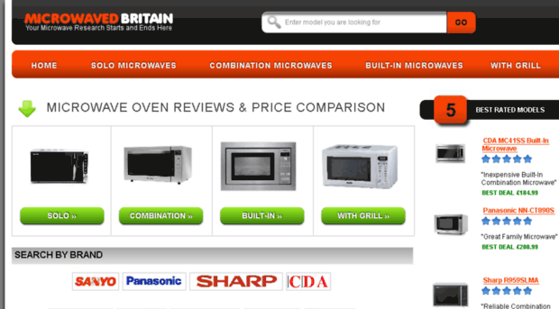 microwavedbritain.co.uk