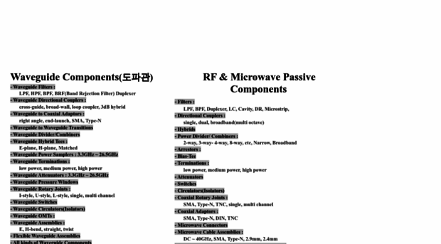 microwavelab.com